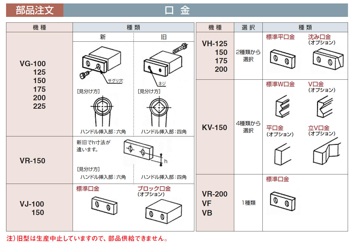 よいしな / VH-200用 沈み口金(移動側のみ) 津田駒工業㈱ ﾂﾀﾞｺﾏ